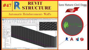#47. How to Provide Automatic Reinforcement For Wall