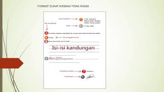 Contoh Surat Kiriman Tidak Rasmi Upst