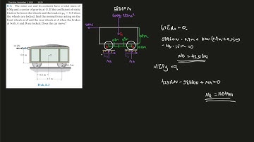 8-3 Determing if a mine car will move due to friction against pulling force & find its normal force.