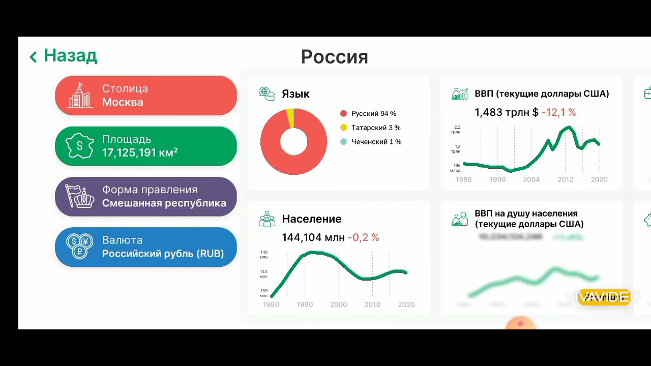 Создание мема.Сори за качество
