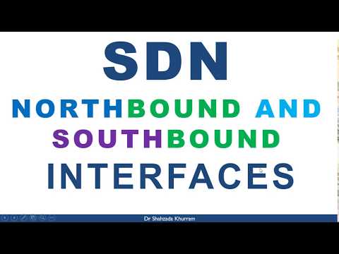 SDN - Northbound and Southbound Interfaces