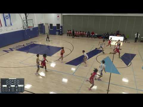 Milken Community School vs Viewpoint High School Mens Varsity Basketball