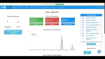 Como faço para criar uma nova notícia no Website?