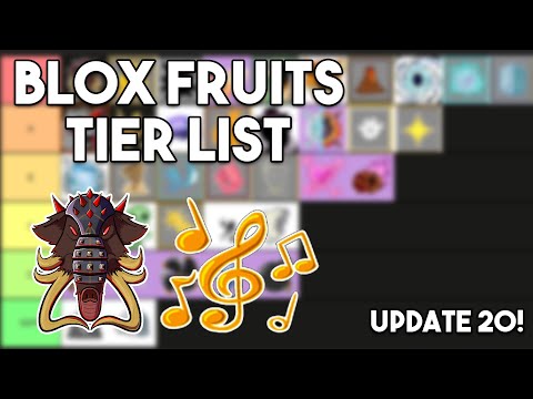 Fruit Tier List