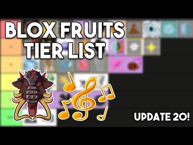 EVERY Fruit RANKED From WORST to BEST in Blox Fruits! 