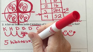 4th Grade Unit 9, Lesson 8