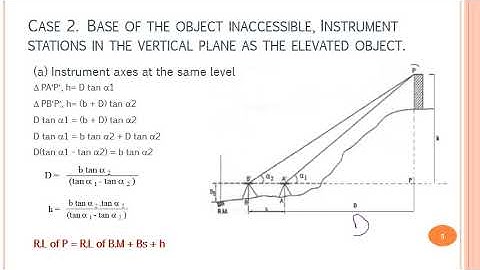 TRIGONOMETRIC LEVELLING PART-II