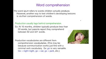 AcqOfLang1: Production Behind Comprehension