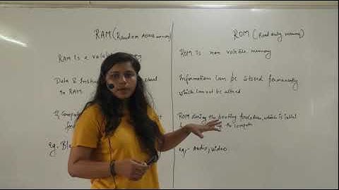 "Difference between RAM &  ROM" " in Computer -hardware componentclass 7 computer  ncert