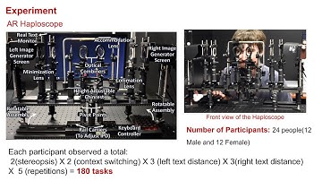 IEEE VR 2020 Poster (teaser video)