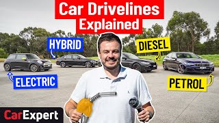 Electric, hybrid, petrol & diesel explained & compared!