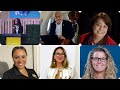 Aviation Associations-Career Networking Perspectives/Opportunities - All Things Aviation &amp; Aerospace