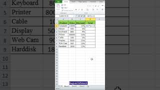 💥Interview Question How to Discount Calculate in Excel 💥 simple formula use करके 💥