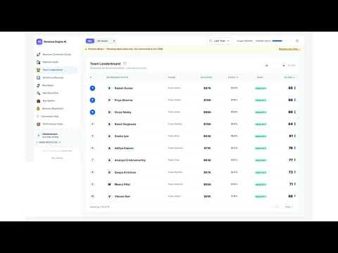 Revenue Engine AI for SuiteCRM: Real-Time Sales Intelligence Dashboard | Complete Demo