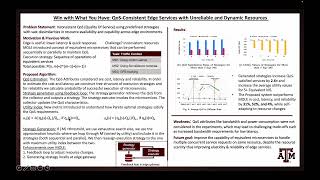 Elevator Pitch by Group 28 | ECEN 757 | TAMU