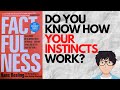 [8min] HOW TO GET YOUR FACTS RIGHT ABOUT THE WORLD! : Factfulness - Hans, Ola & Anna Rosling