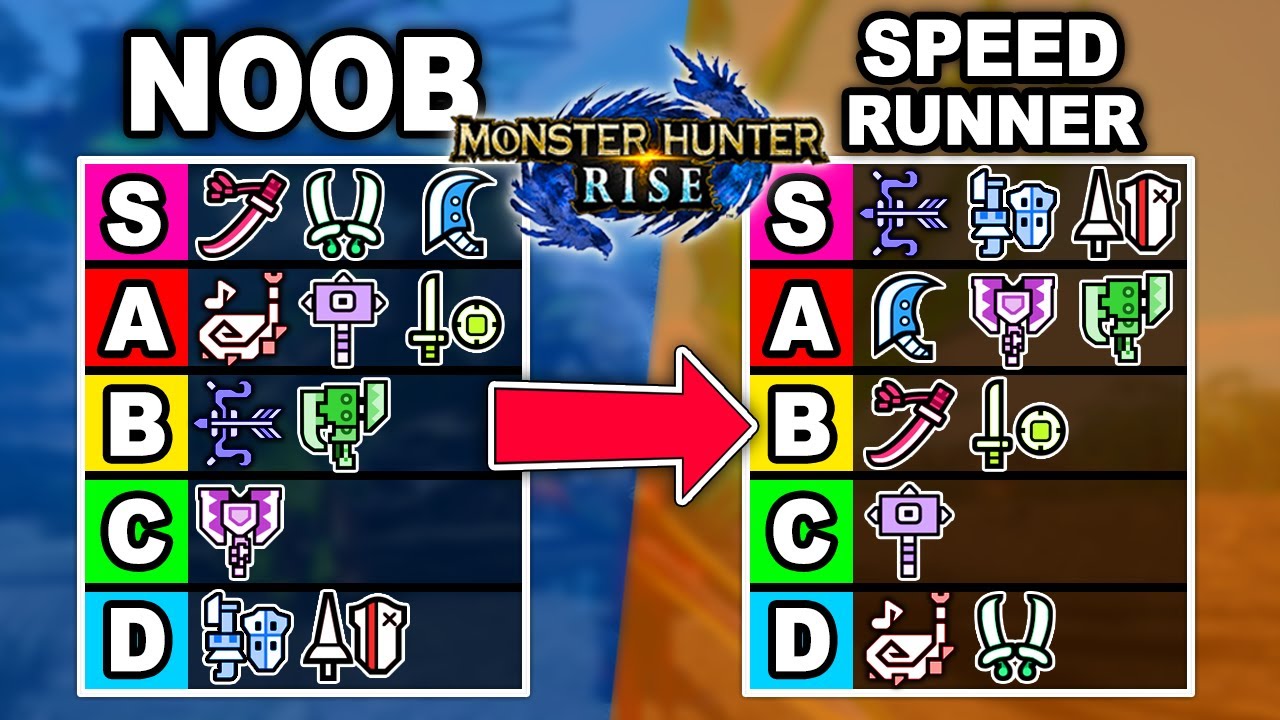 Monster Hunter Rise best weapons tier list