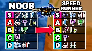 GU and Rise Monster Hunter monster tier list