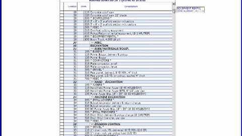 Adding or Editing Items to the Material Database of the Fast Track Estimating Software