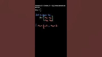 Find 2×2 matrix #shorts #youtubeshort #mathematics #matrices