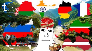 Shroomjak ​​meme in different languages