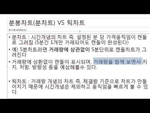   비트코인으로 분차트 VS 틱차트 특징 비교