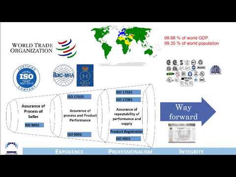 Quantifying Liability Through Specifications And Contracts