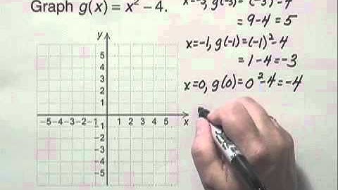 Developmental Mathematics Ch15 Ex24