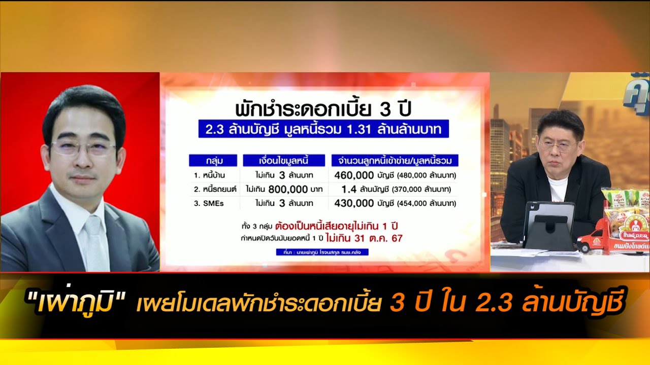 (คลิปเต็ม) "เผ่าภูมิ" เผยโมเดลพักชำระดอกเบี้ย 3 ปี ใน 2.3 ล้านบัญชี