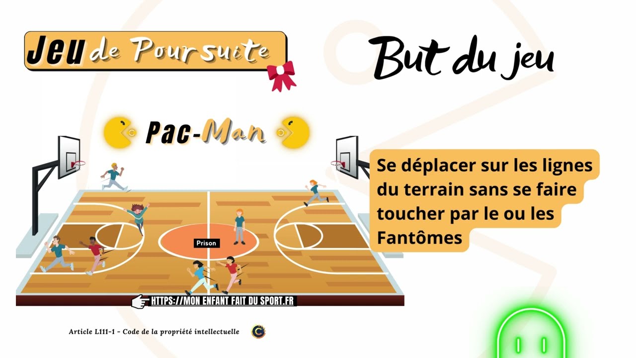 Vidéo de démonstration du jeu Pac-Man