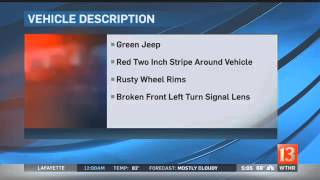 Celebrity Alleged bus stop attempted abduction Profile