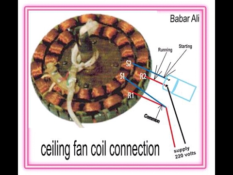 Ceiling Fan Coil Connection | Americanwarmoms.org