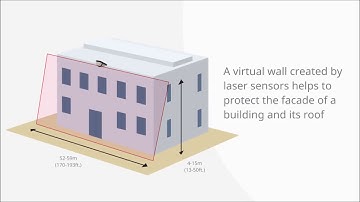 OPTEX Securing Data Center