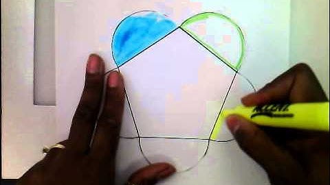 Description text structure for interactive notebook