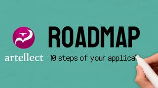 How it works: Roadmap of your application with Artellect screenshot 2