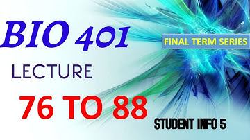BIO401 TOPIC 76 & 88 __Important MCQS & SHORT QUESTIONS for final term