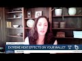 "Heatflation": Extreme heat effects on your wallet