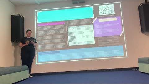 Psy1022 assessment 1