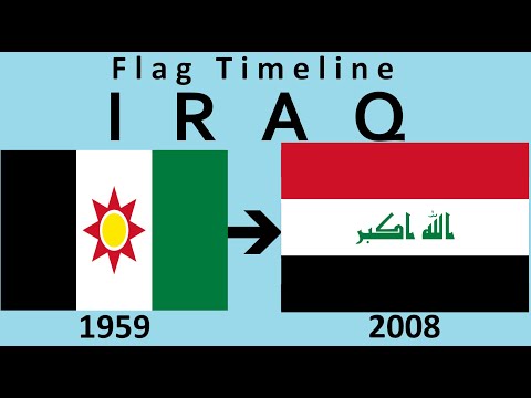 Flag of Iraq : Historical Evolution (with the national anthem of Iraq)