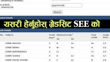 How to Check SEE Result With GradeSheet |SEE Result 2077 Published | SEE Result 2078 | SEE Marksheet
