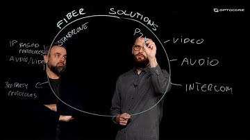 Fiber Solutions Webinar