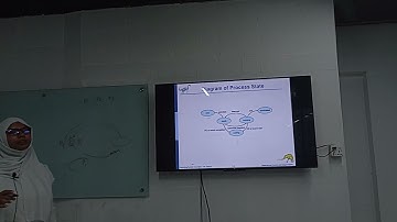 Operating System | Lab | CSE | SNZ | University of Scholars