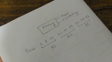 Binning in data mining bangla tutorial || বাংলায় ডেটা মাইনিং