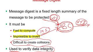 15 - Cryptography for E Security - Message Digest