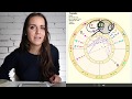 Saturn in Capricorn: Your challenges and opportunities for the next 2.5 years