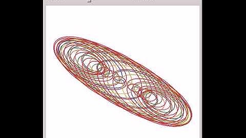 Orbits around the Lagrange Point L4