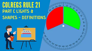 IRPCS Masterclass   Rule 21   Definitions