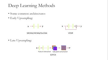0786041 Video Super Resolution with Deep Learning