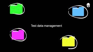 Test Data Management | Simplify Test Data Tracking with TITAN TLM