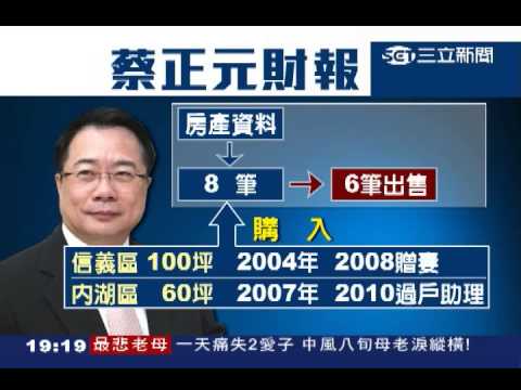 蔡正元6千萬豪宅　爆「過戶」女助理｜三立新聞台